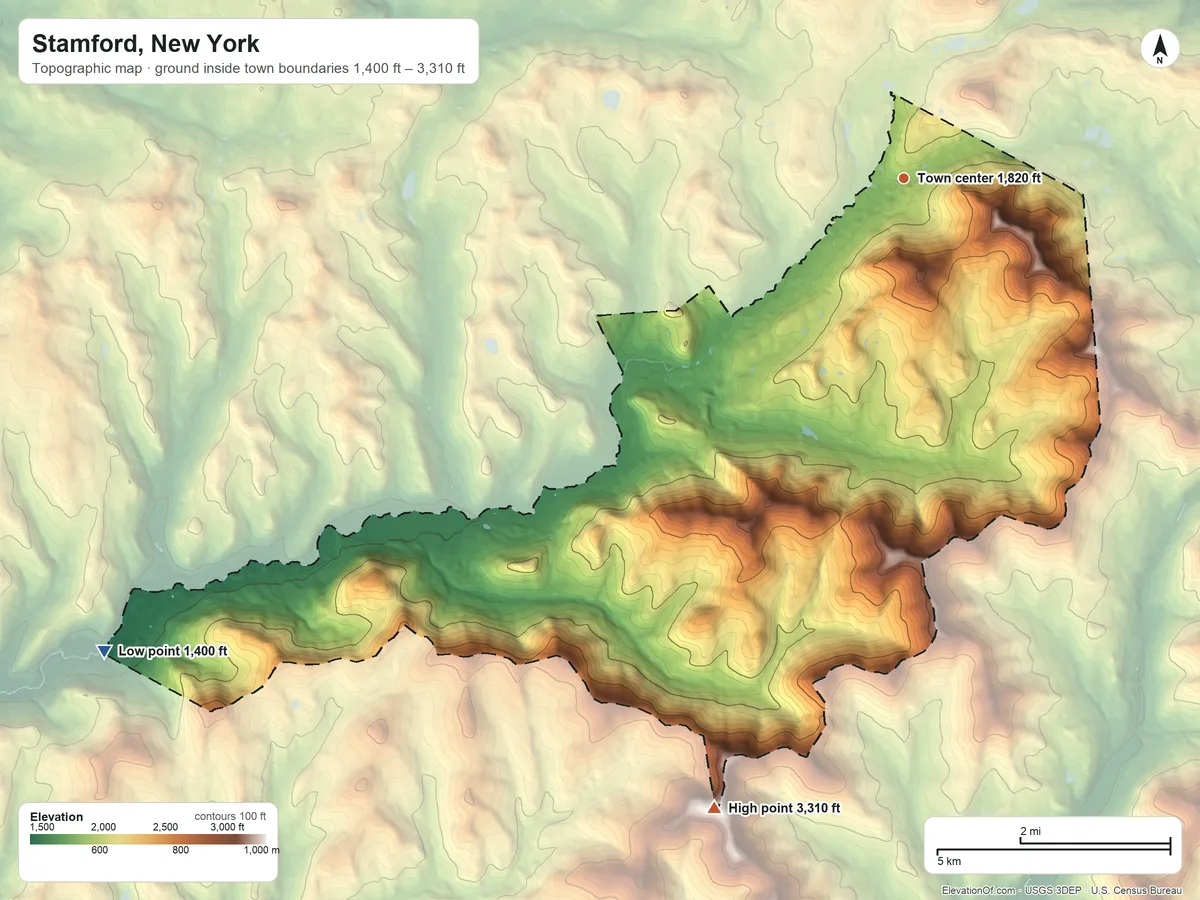Topographic elevation map of Stamford, New York, shaded from 1,400 ft on the southwest side to 3,310 ft on the south side