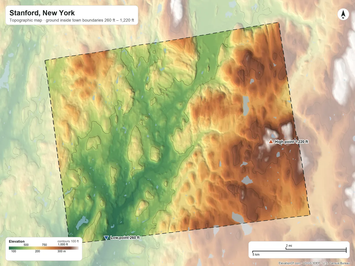 Topographic elevation map of Stanford, New York, shaded from 260 ft on the southwest side to 1,220 ft on the east side