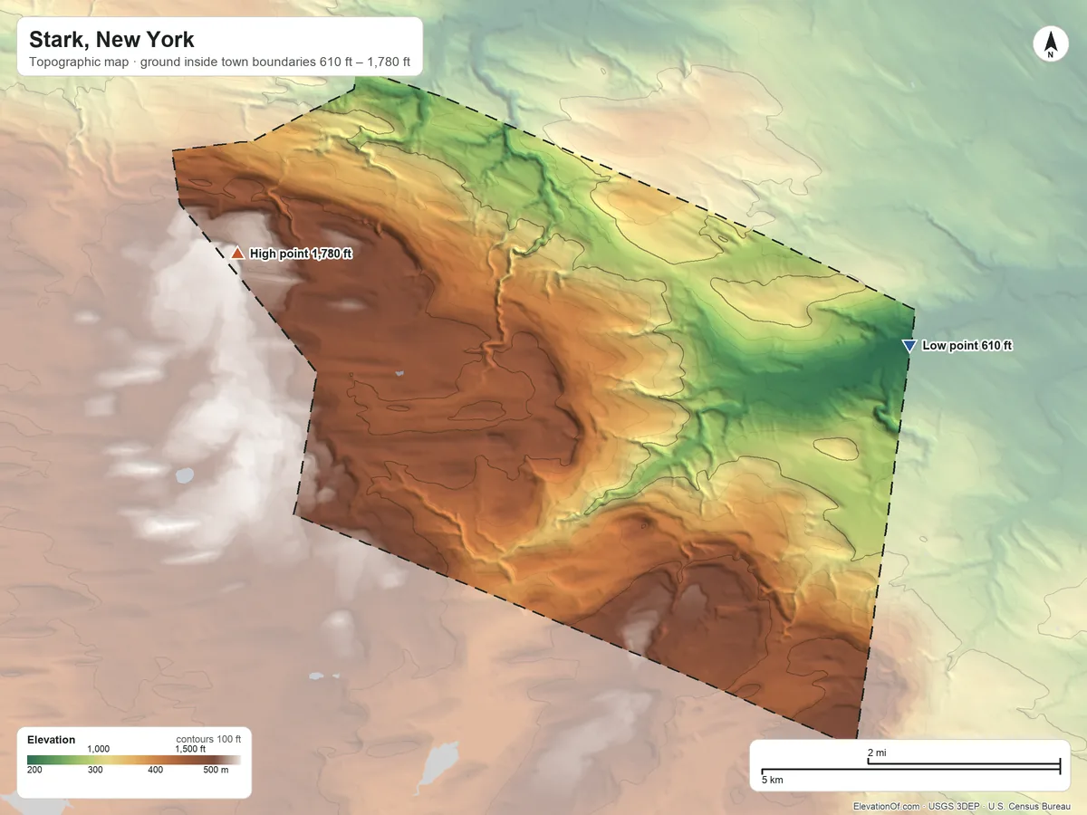 Topographic elevation map of Stark, New York, shaded from 610 ft on the east side to 1,780 ft on the west side