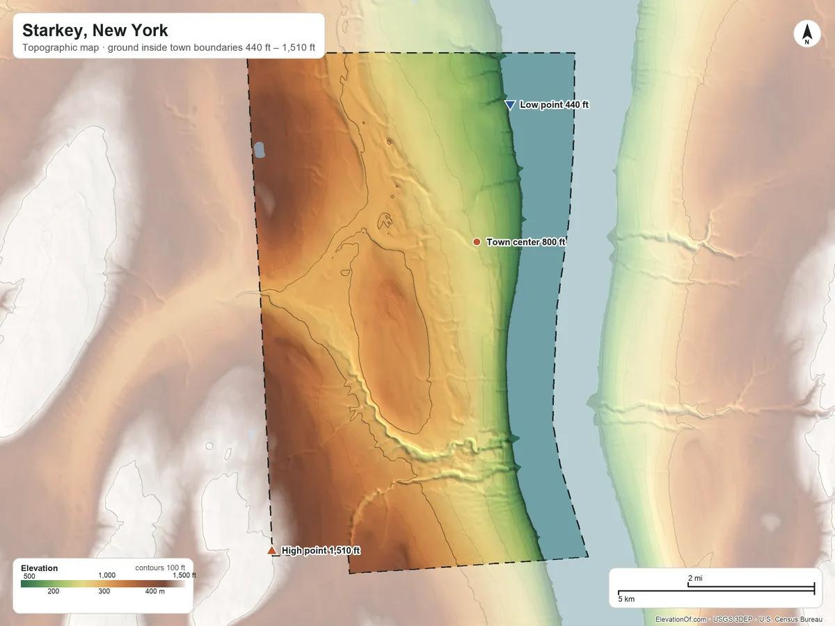Topographic elevation map of Starkey, New York, shaded from 440 ft on the north side to 1,510 ft on the southwest side