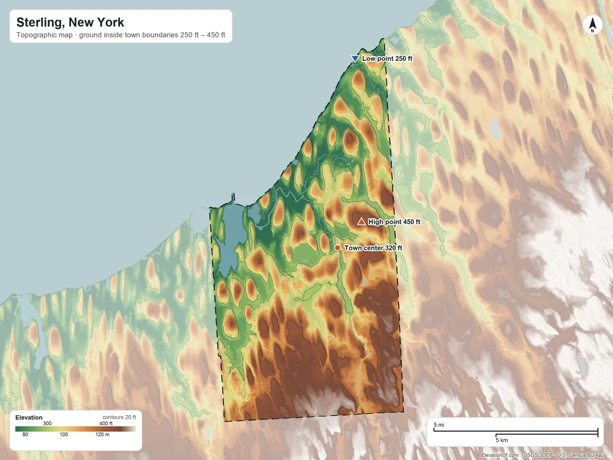Topographic elevation map of Sterling, New York, shaded from 250 ft on the north side to 450 ft near the middle