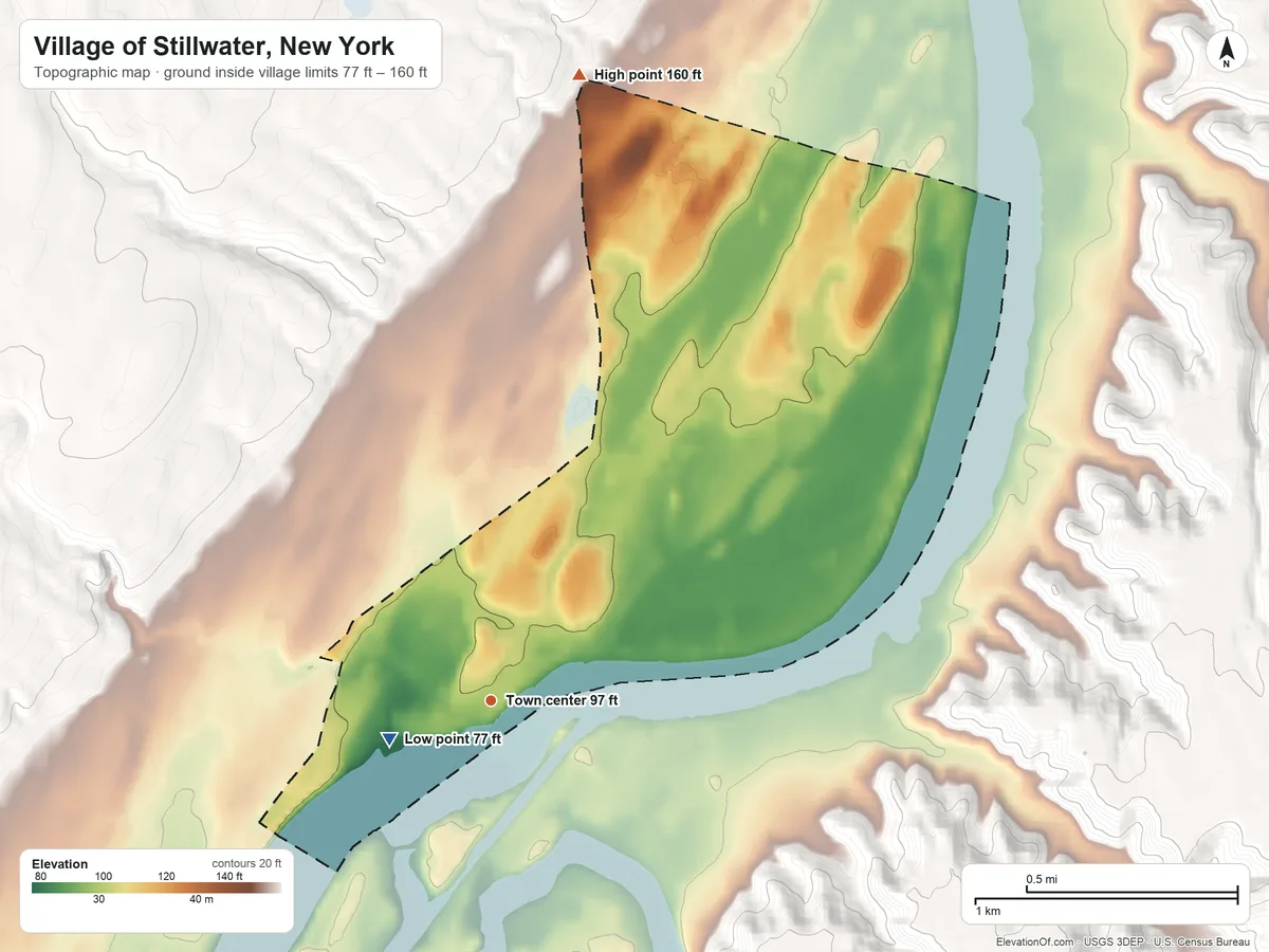 Topographic elevation map of Village of Stillwater, New York, shaded from 77 ft near the middle to 160 ft on the north side