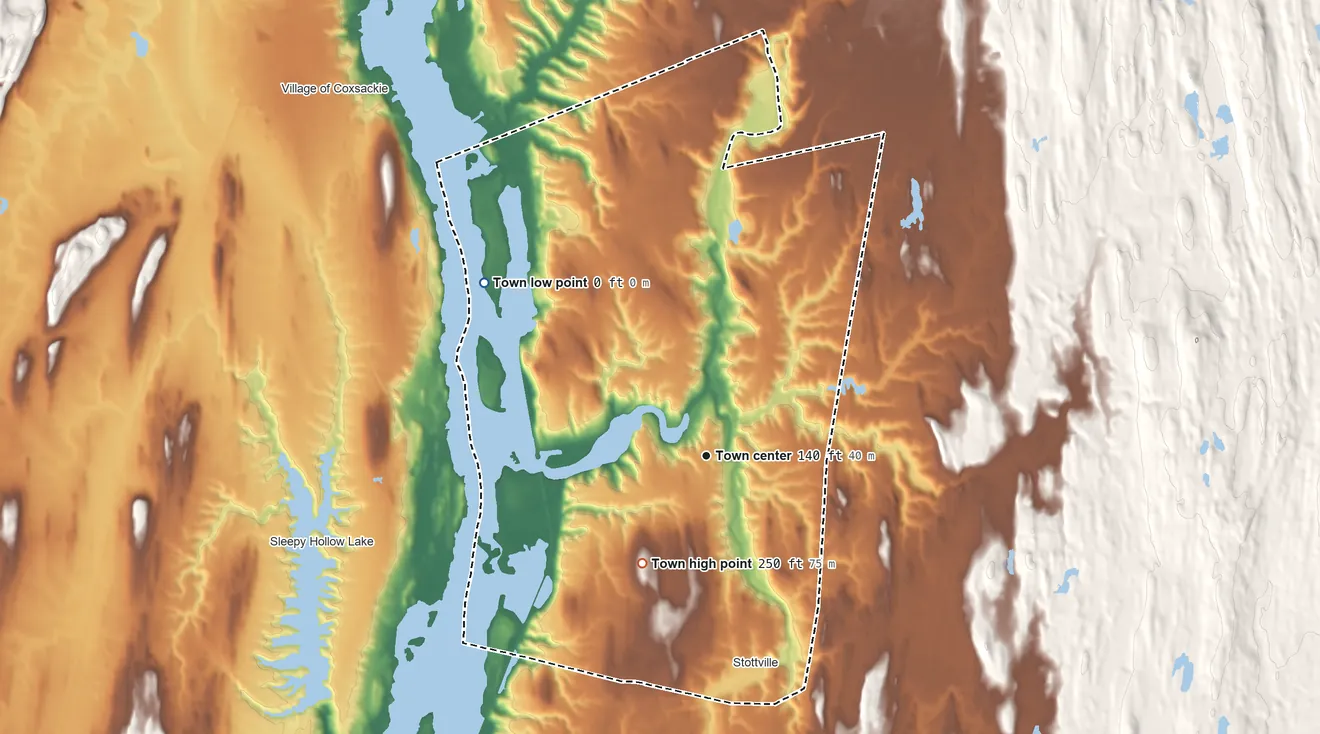 Topographic elevation map of Stockport, New York, shaded from 0 ft on the northwest side to 250 ft on the southwest side
