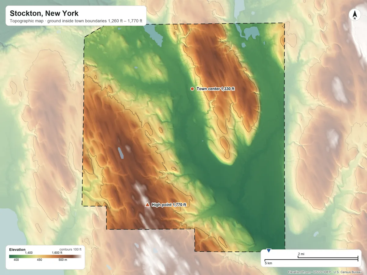 Topographic elevation map of Stockton, New York, shaded from 1,260 ft on the southeast side to 1,770 ft on the south side