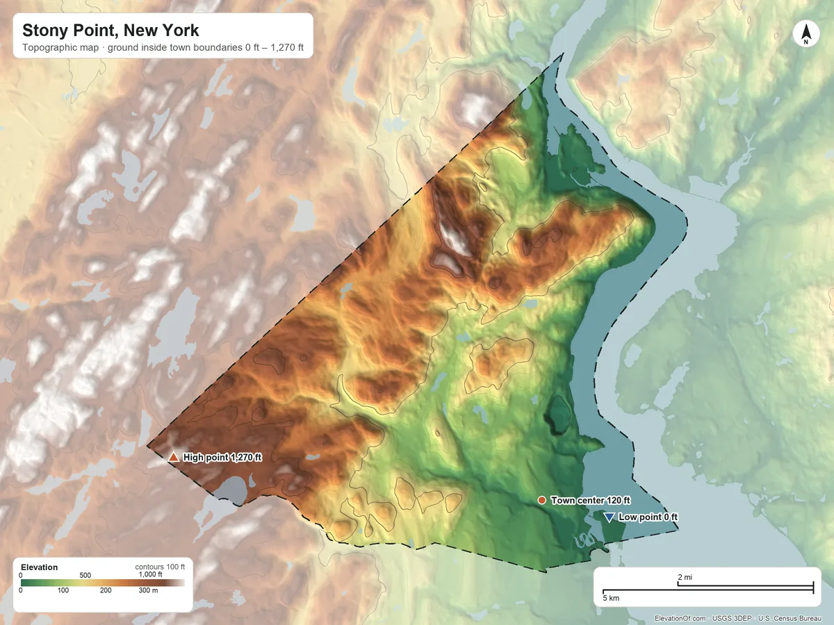 Topographic elevation map of Stony Point, New York, shaded from 0 ft near the middle to 1,270 ft on Rockhouse Mountain