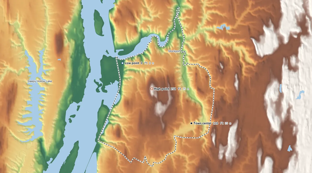 Topographic elevation map of Stottville, New York, shaded from 0 ft on the northwest side to 250 ft on the northwest side