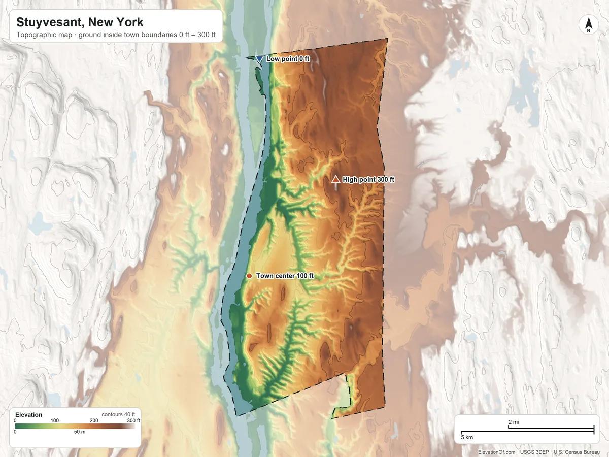 Topographic elevation map of Stuyvesant, New York, shaded from 0 ft on the north side to 300 ft on the northeast side