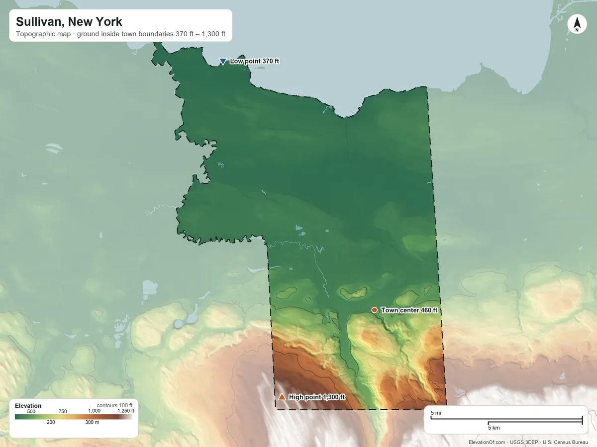 Topographic elevation map of Sullivan, New York, shaded from 370 ft on the northwest side to 1,300 ft on the southwest side