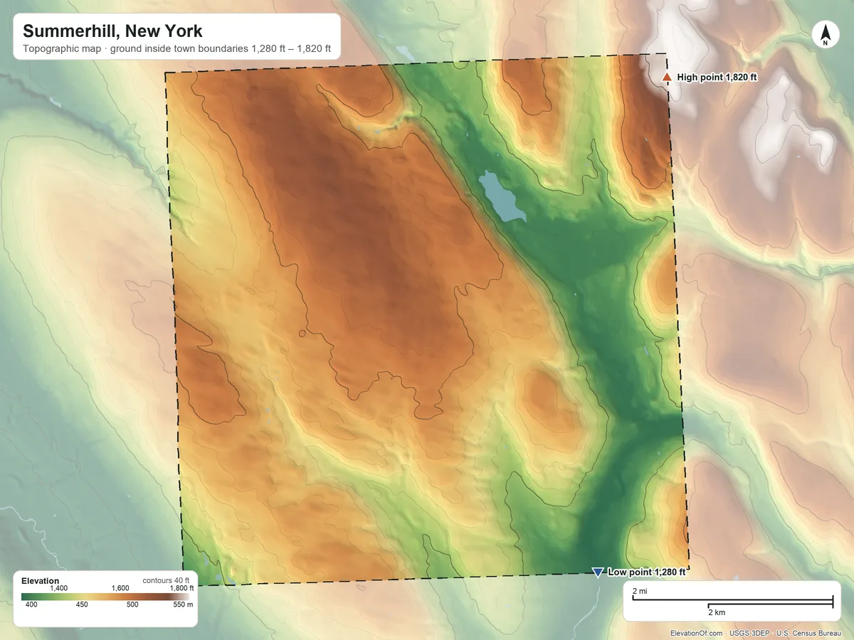 Topographic elevation map of Summerhill, New York, shaded from 1,280 ft on the southeast side to 1,820 ft on the northeast side