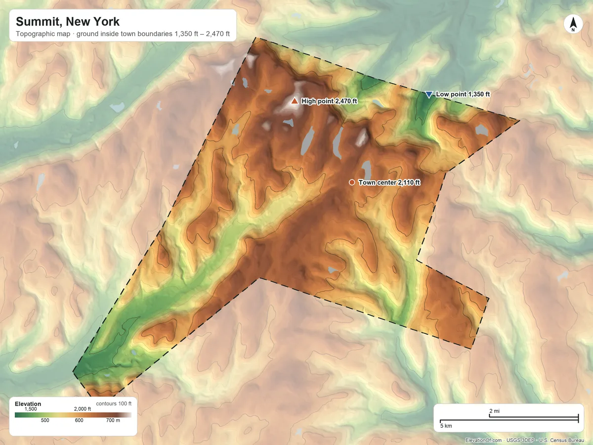 Topographic elevation map of Summit, New York, shaded from 1,350 ft on the northeast side to 2,470 ft on the northwest side