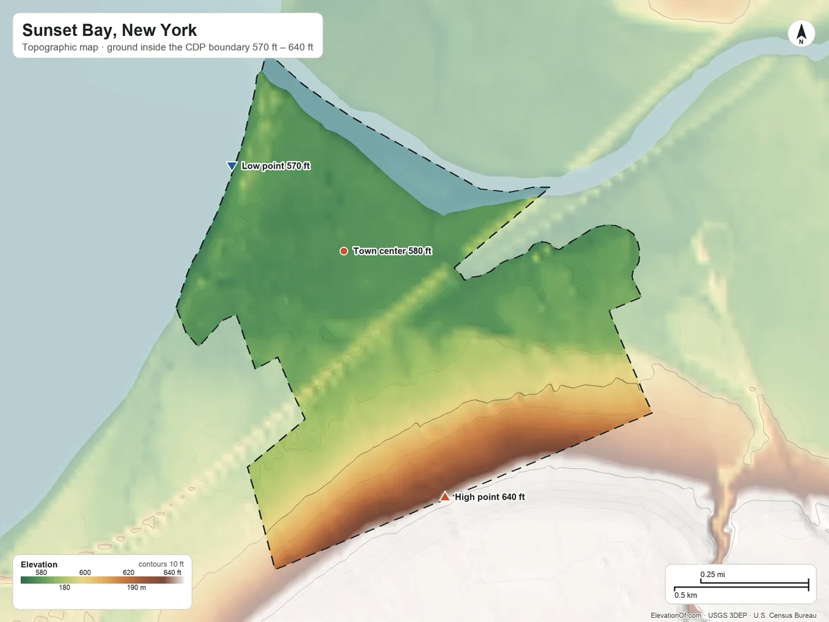 Topographic elevation map of Sunset Bay, New York, shaded from 570 ft on the northwest side to 640 ft on the south side