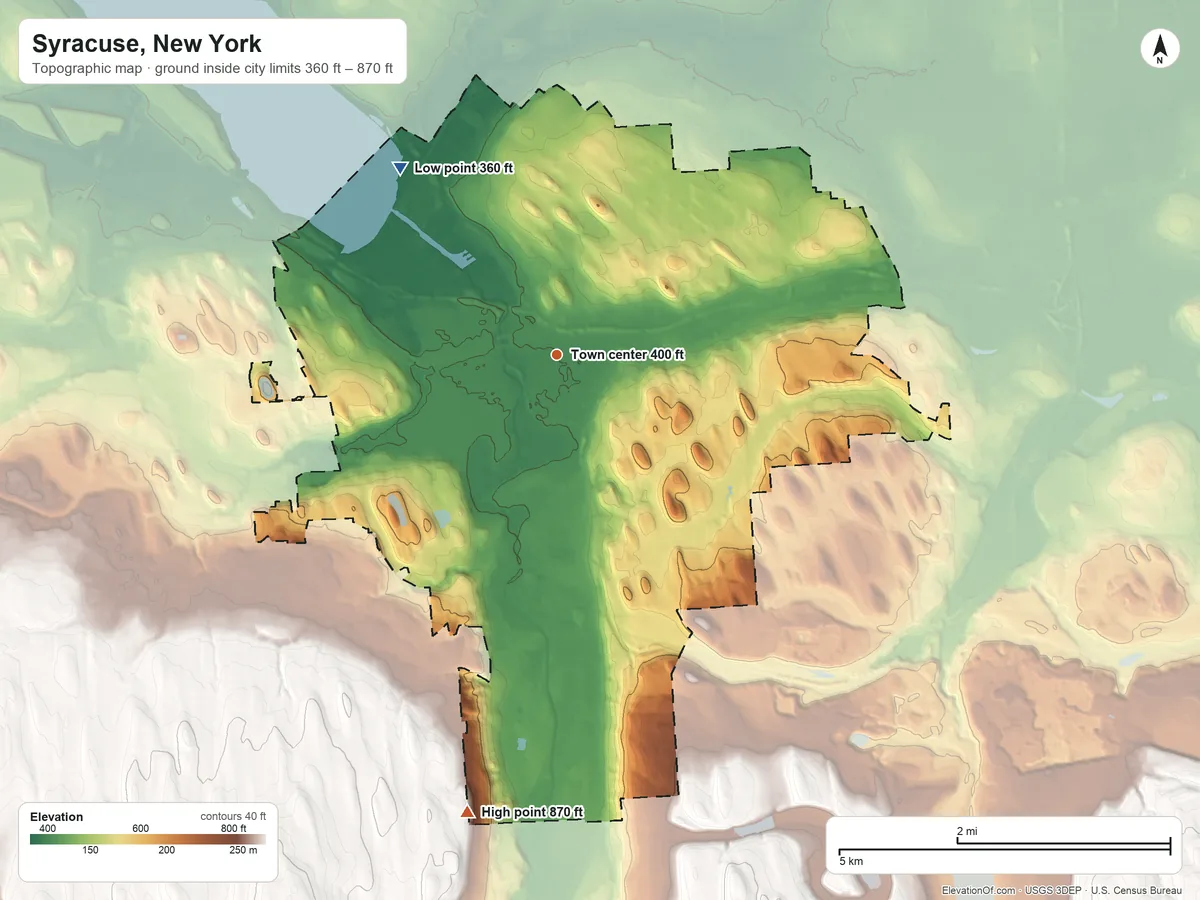 Topographic elevation map of Syracuse, New York, shaded from 360 ft on the northwest side to 870 ft on the south edge, below higher ground just outside