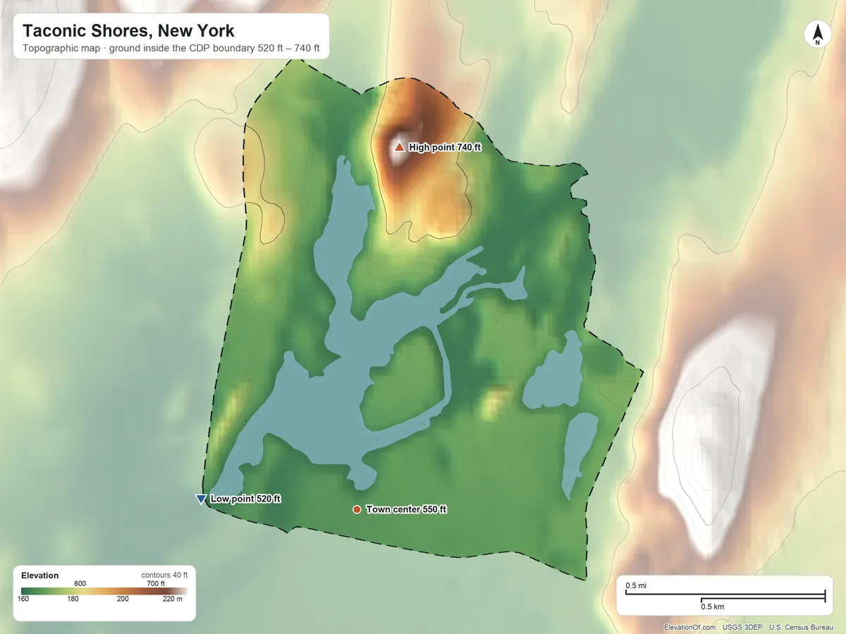 Topographic elevation map of Taconic Shores, New York, shaded from 520 ft on the west side to 740 ft on the north edge, below higher ground just outside