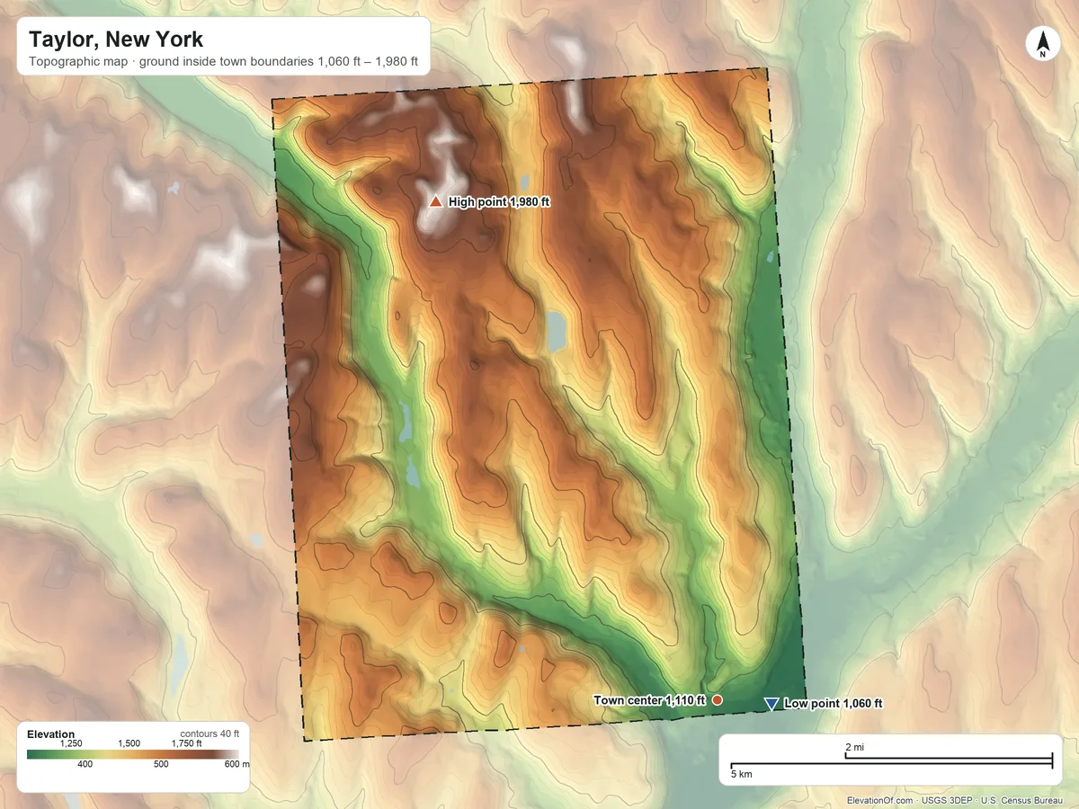 Topographic elevation map of Taylor, New York, shaded from 1,060 ft near the middle to 1,980 ft on Allen Hill