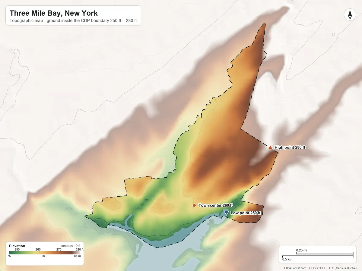 Topographic elevation map of Three Mile Bay, New York, shaded from 250 ft on the east side to 280 ft on the northeast side