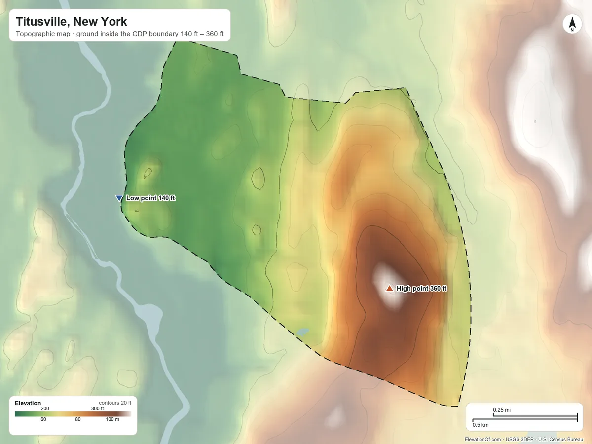 Topographic elevation map of Titusville, New York, shaded from 140 ft on the west side to 360 ft on Clover Hill
