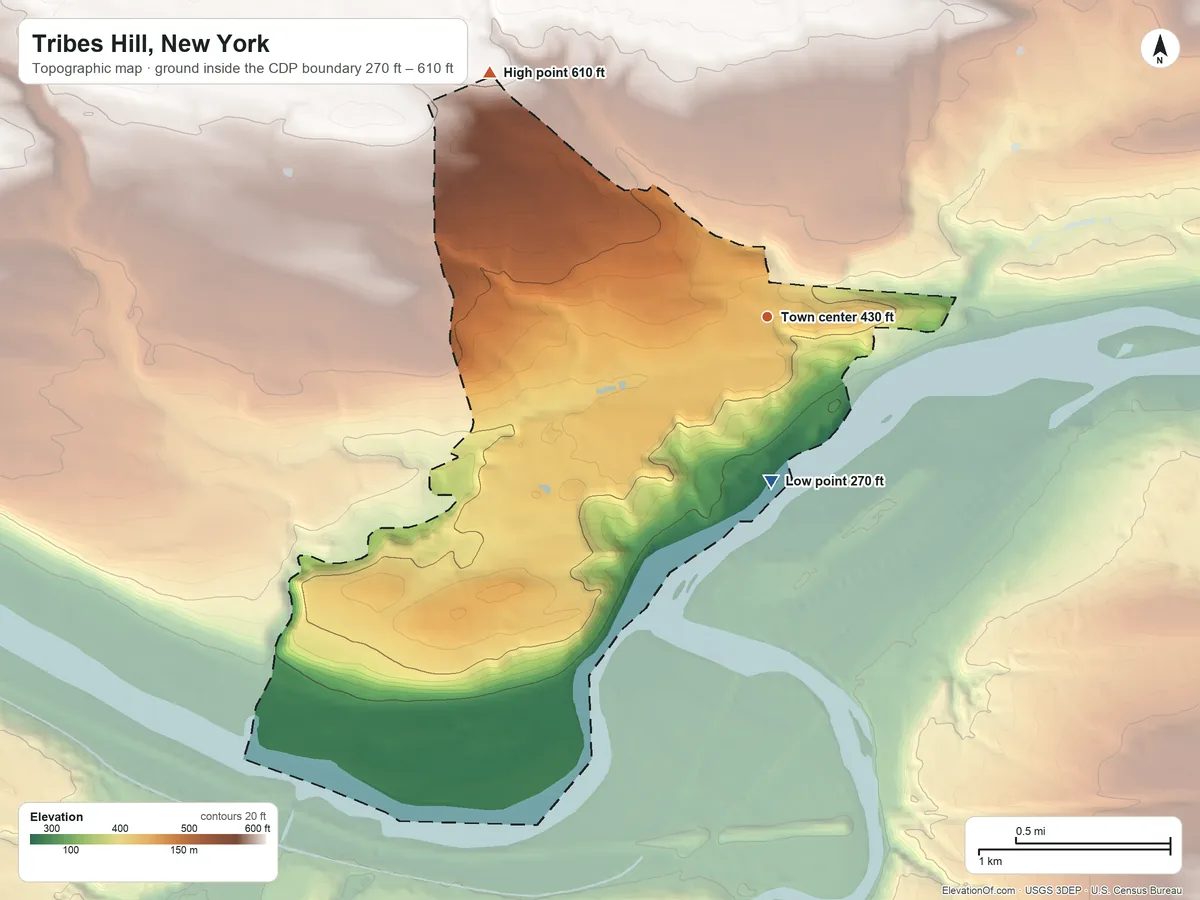 Topographic elevation map of Tribes Hill, New York, shaded from 270 ft on the south side to 610 ft on the northwest side