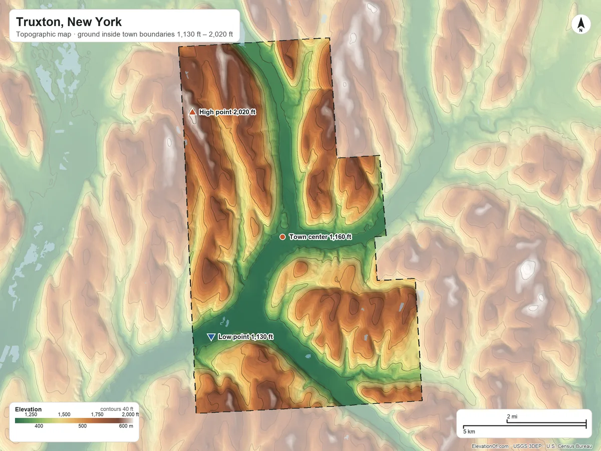 Topographic elevation map of Truxton, New York, shaded from 1,130 ft on the southwest side to 2,020 ft on Truxton Hill