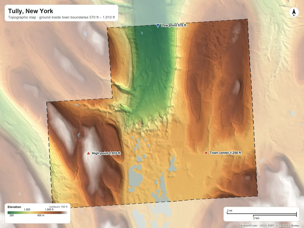 Topographic elevation map of Tully, New York, shaded from 570 ft on the north side to 1,910 ft on the west side