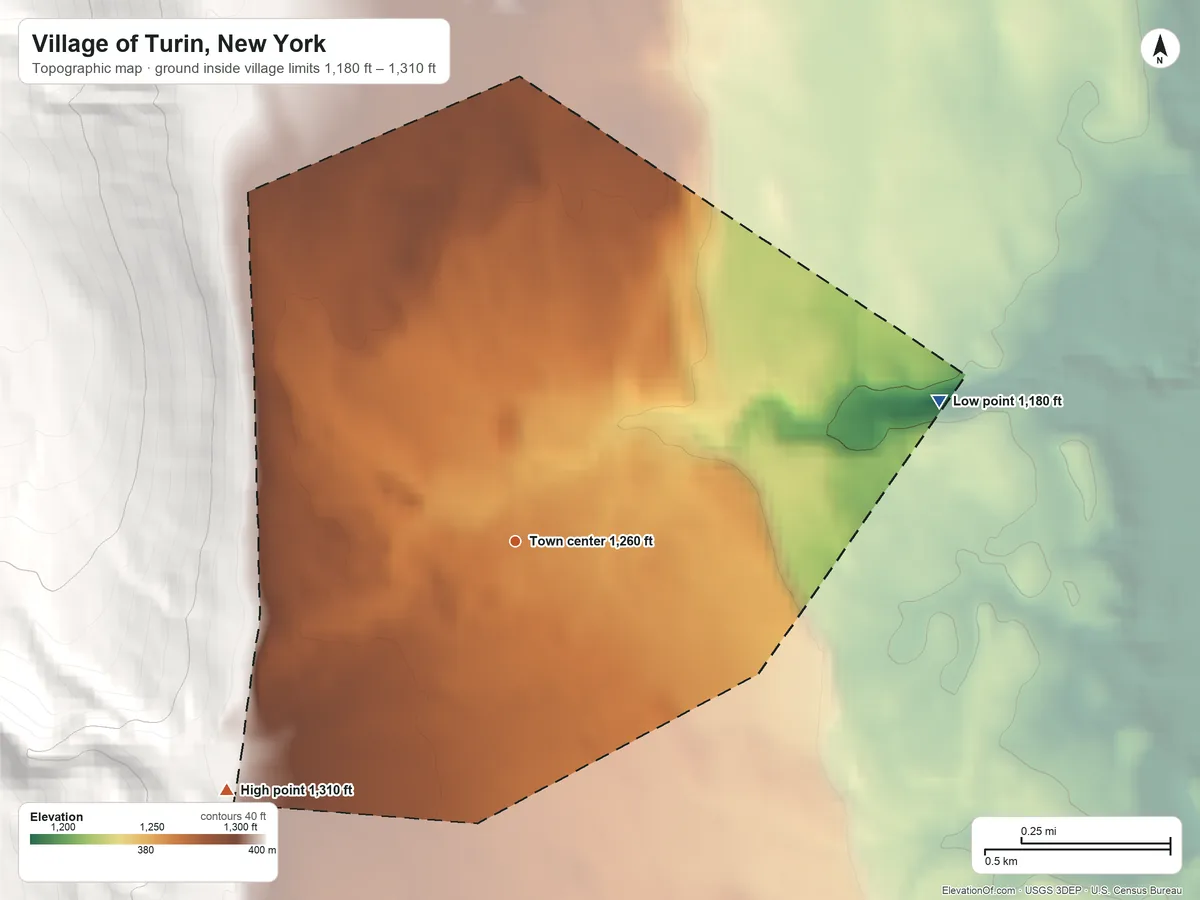 Topographic elevation map of Village of Turin, New York, shaded from 1,180 ft on the east side to 1,310 ft on the southwest edge, below higher ground just outside