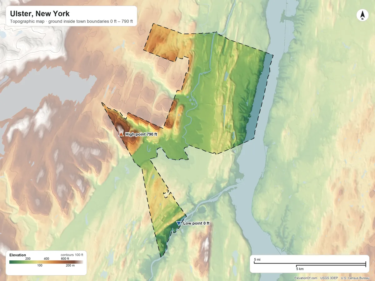 Topographic elevation map of Ulster, New York, shaded from 0 ft on the south side to 790 ft on Gallis Hill