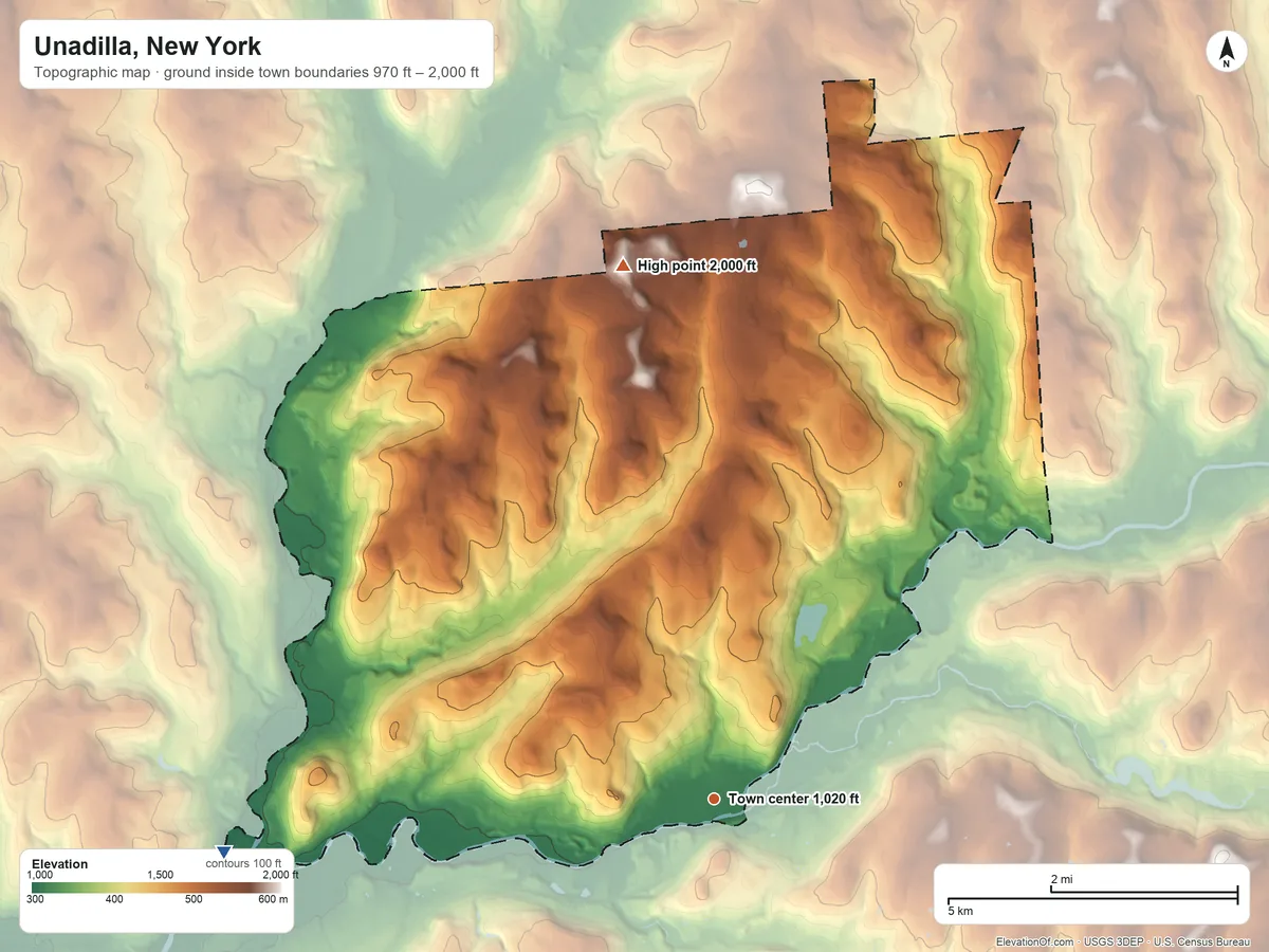 Topographic elevation map of Unadilla, New York, shaded from 970 ft on the west side to 2,000 ft on the north side