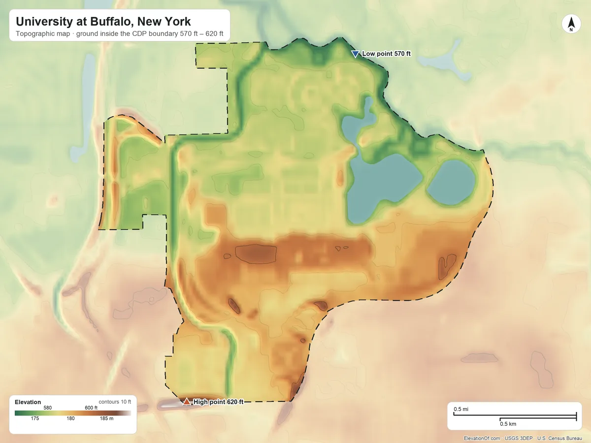 Topographic elevation map of University at Buffalo, New York, shaded from 570 ft on the northeast side to 620 ft on the south side