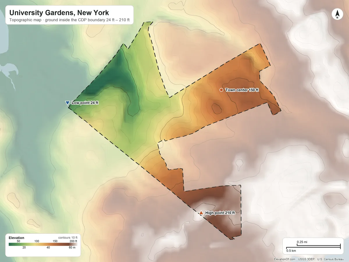 Topographic elevation map of University Gardens, New York, shaded from 24 ft on the west side to 210 ft on the south side