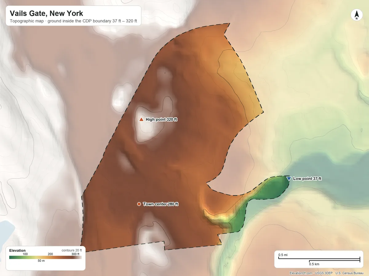 Topographic elevation map of Vails Gate, New York, shaded from 37 ft on the east side to 320 ft on the north edge, below higher ground just outside