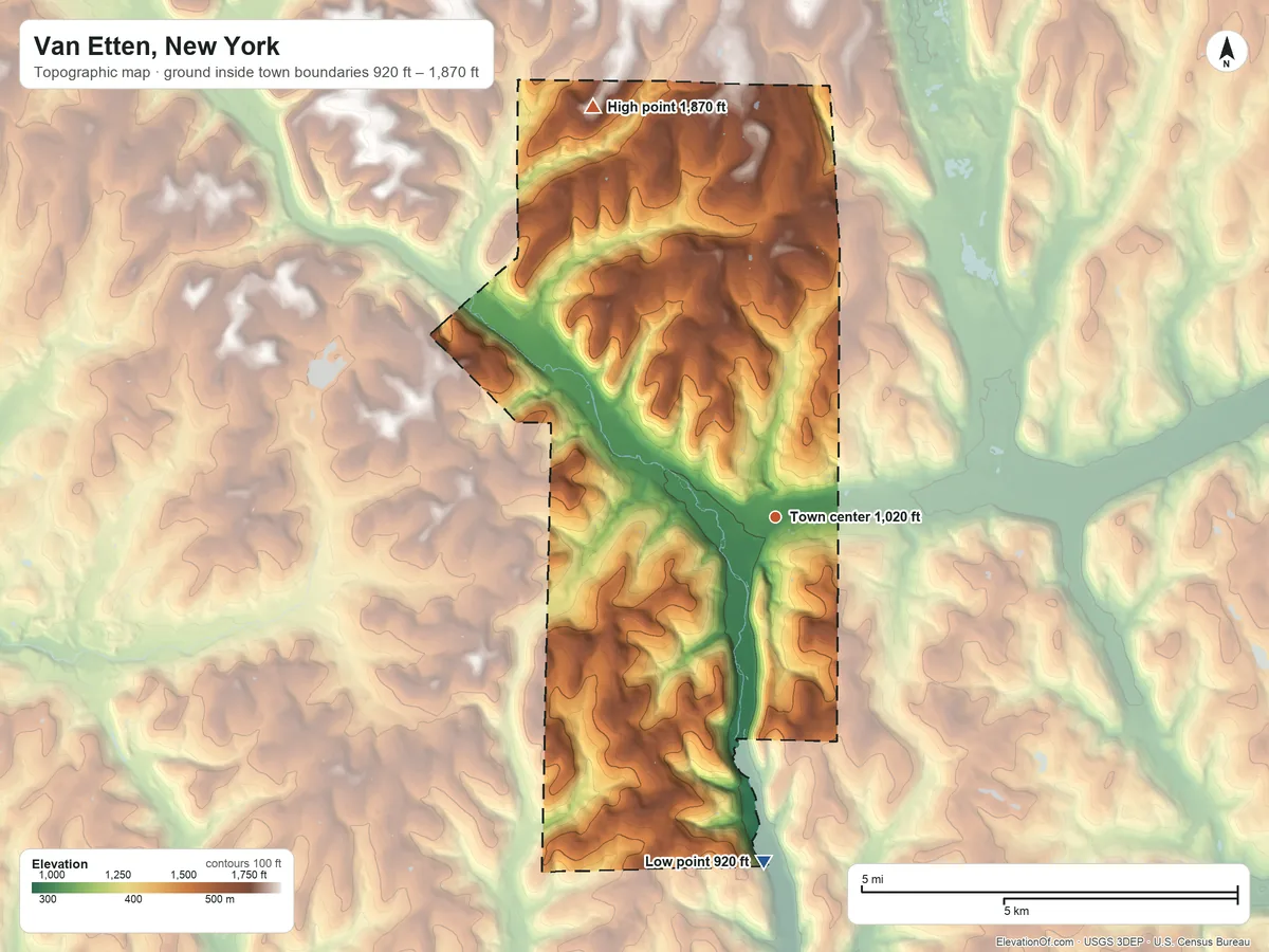 Topographic elevation map of Van Etten, New York, shaded from 920 ft on the south side to 1,870 ft on the northwest side