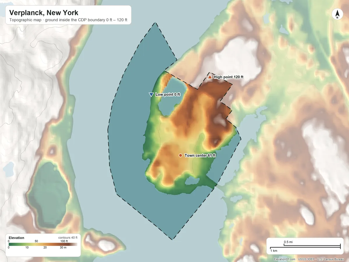 Topographic elevation map of Verplanck, New York, shaded from 0 ft on the northwest side to 120 ft at the foot of the Pocantico Hills