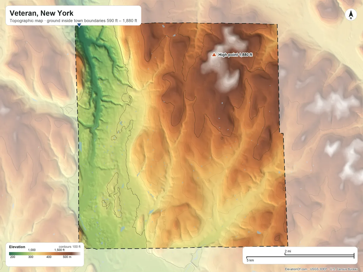 Topographic elevation map of Veteran, New York, shaded from 590 ft on the northwest side to 1,880 ft on Terry Hill
