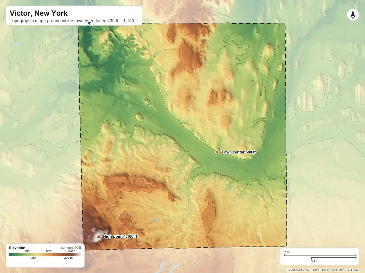Topographic elevation map of Victor, New York, shaded from 430 ft on the northwest side to 1,100 ft on Hopper Hills