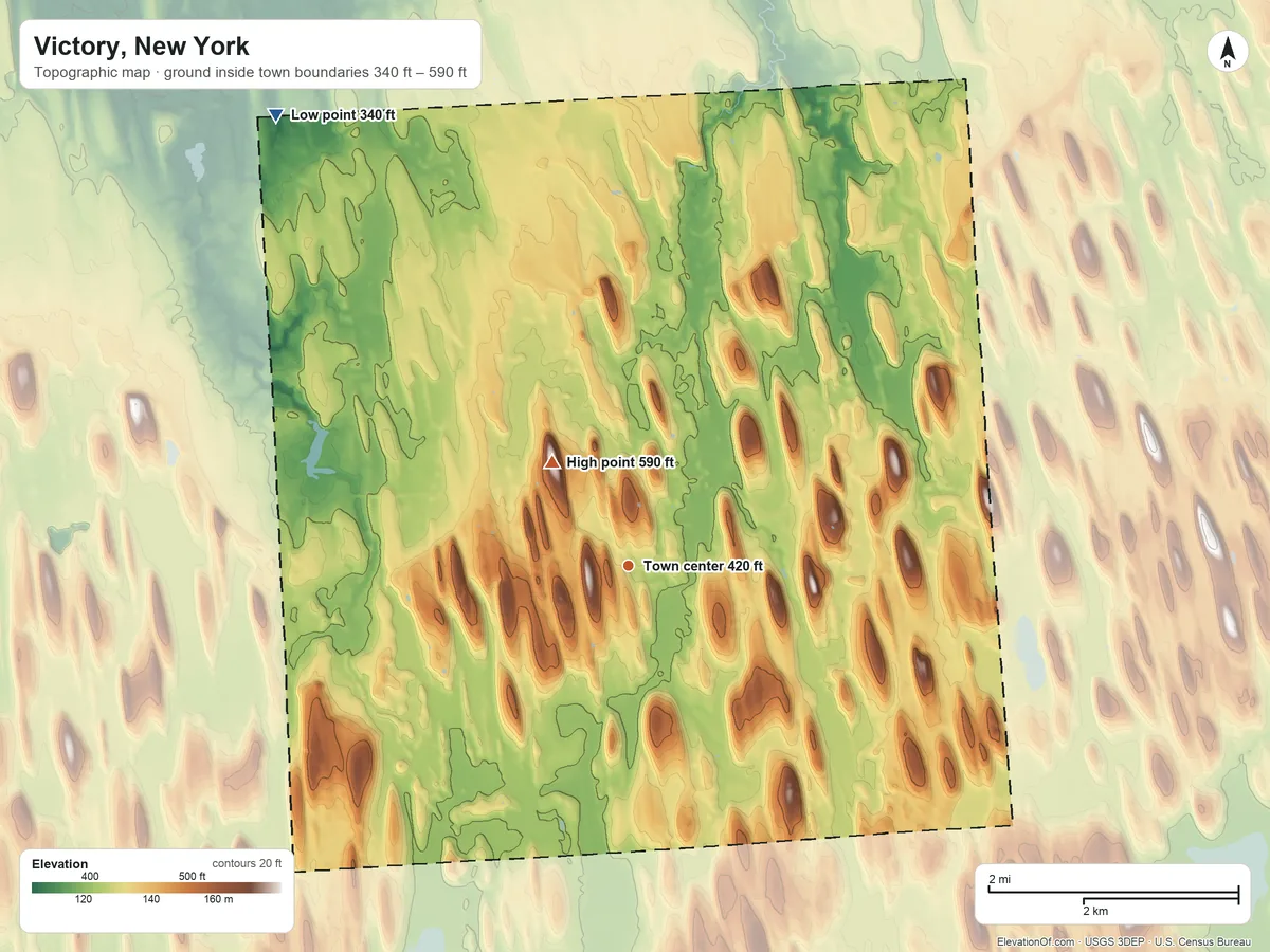 Topographic elevation map of Victory, New York, shaded from 340 ft on the northwest side to 590 ft on the northwest side