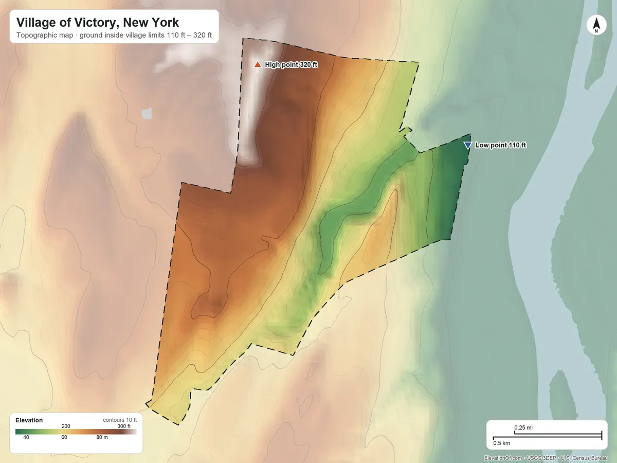Topographic elevation map of Village of Victory, New York, shaded from 110 ft on the northeast side to 320 ft on the north side