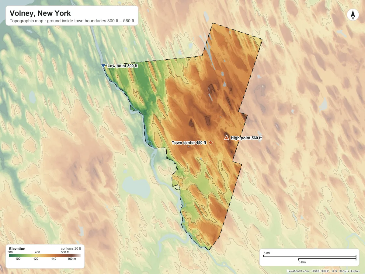 Topographic elevation map of Volney, New York, shaded from 300 ft on the northwest side to 560 ft near the middle