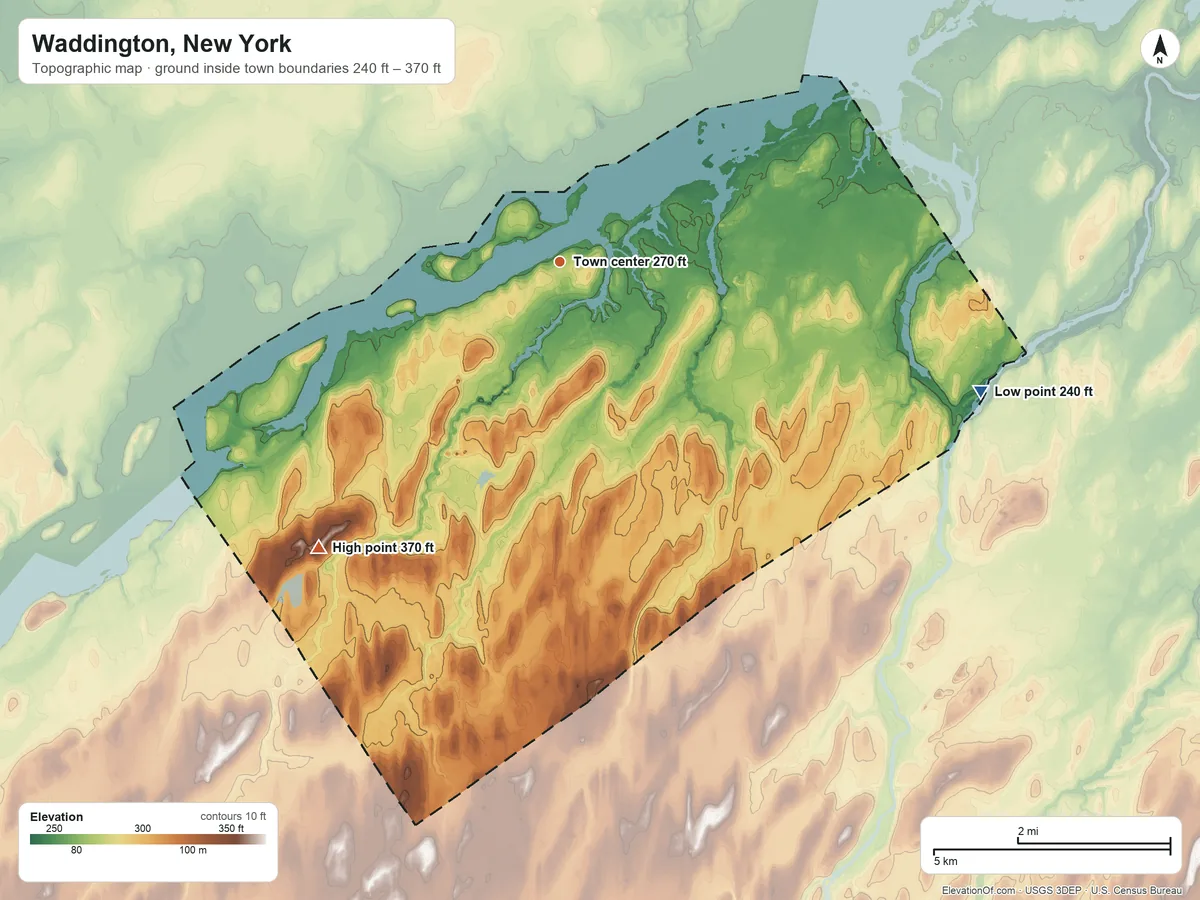 Topographic elevation map of Waddington, New York, shaded from 240 ft on the east side to 370 ft on the southwest side