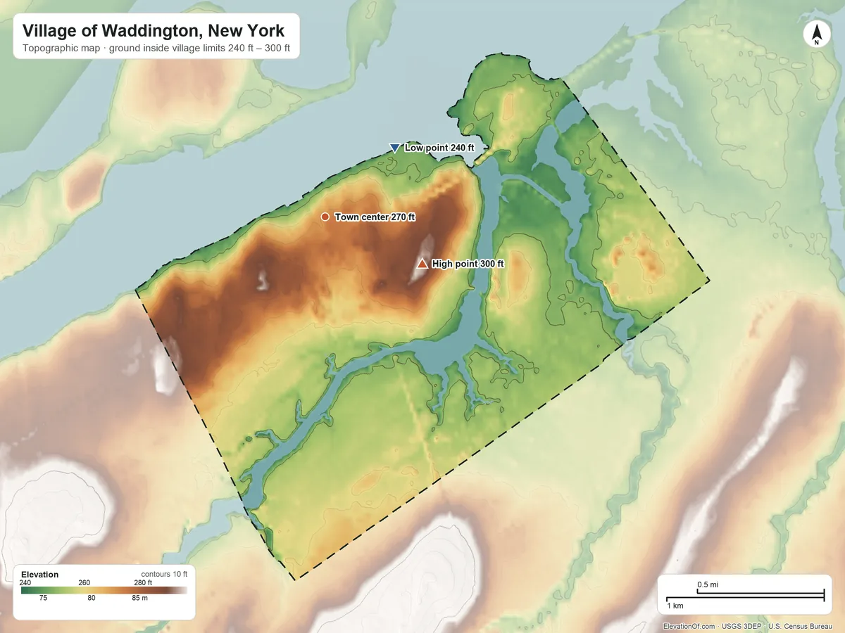 Topographic elevation map of Village of Waddington, New York, shaded from 240 ft on the northeast side to 300 ft on the southeast side