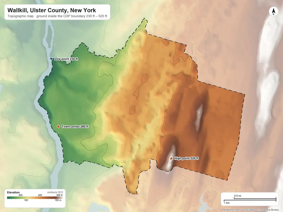 Topographic elevation map of Wallkill, Ulster County, New York, shaded from 230 ft on the north side to 520 ft on the east side