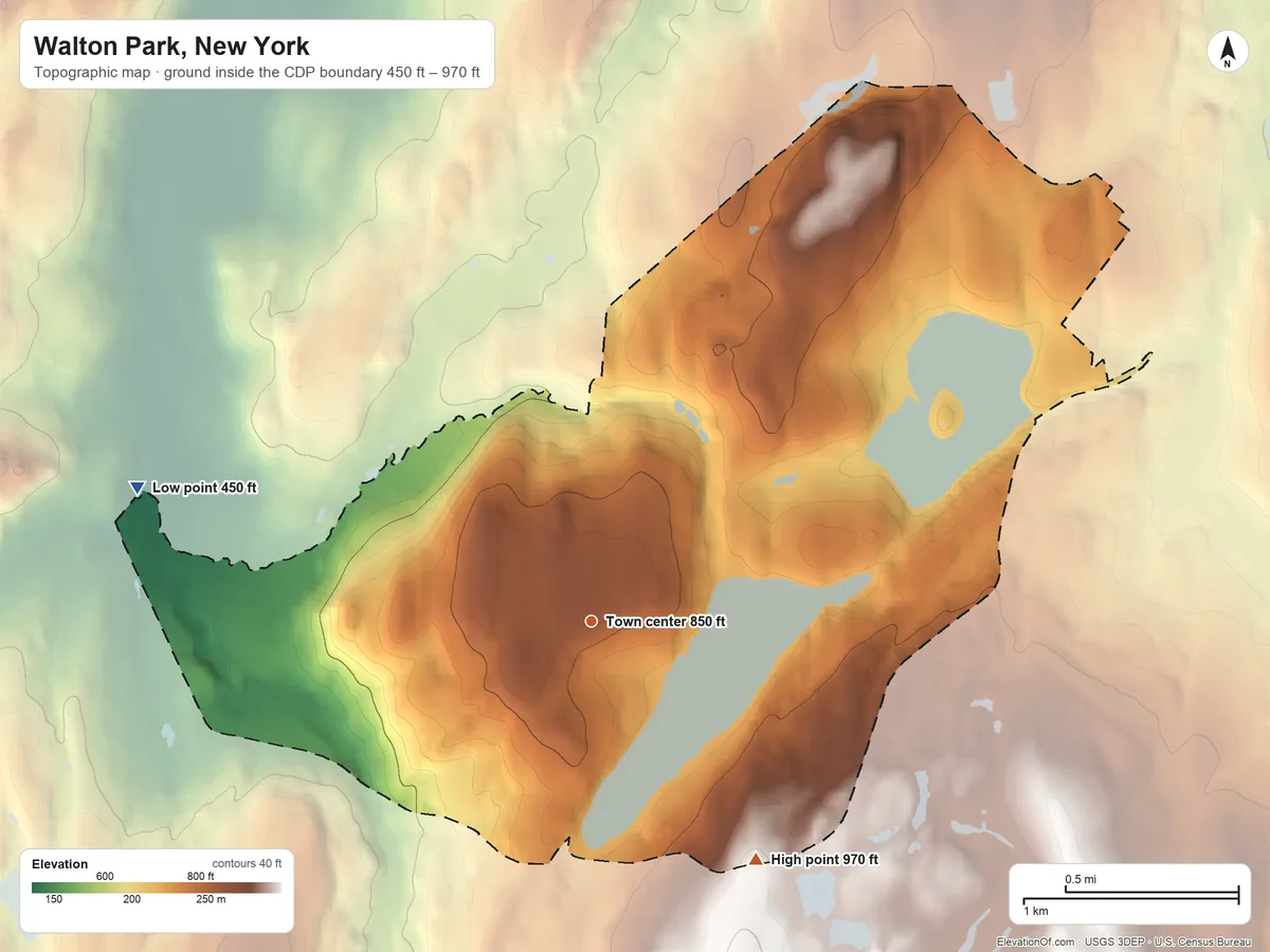 Topographic elevation map of Walton Park, New York, shaded from 450 ft on the west side to 970 ft on the southeast side