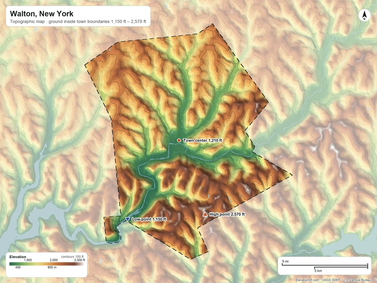 Topographic elevation map of Walton, New York, shaded from 1,150 ft on the southwest side to 2,570 ft on the south side