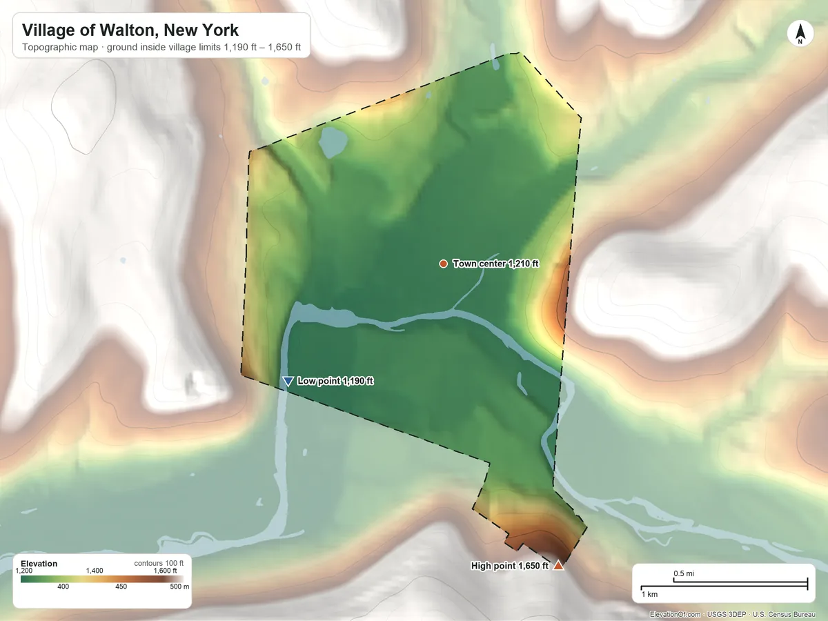 Topographic elevation map of Village of Walton, New York, shaded from 1,190 ft on the southwest side to 1,650 ft on the south edge, below higher ground just outside