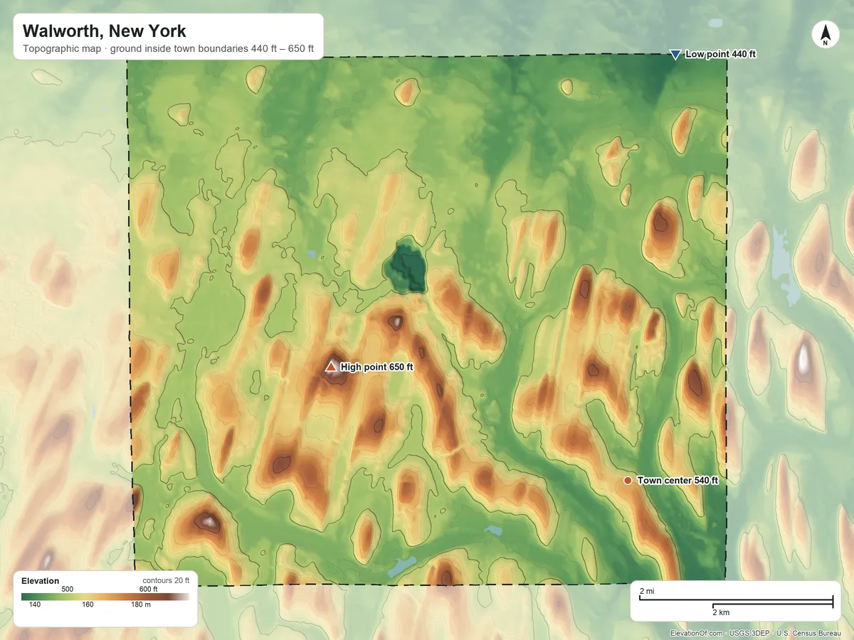 Topographic elevation map of Walworth, New York, shaded from 440 ft on the north side to 650 ft on Kuttruff Hill