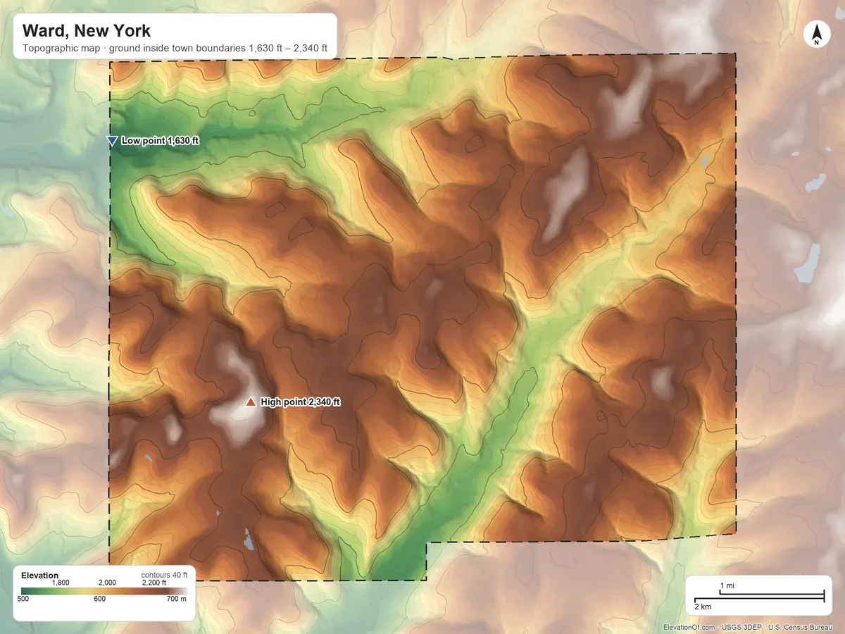 Topographic elevation map of Ward, New York, shaded from 1,630 ft on the northwest side to 2,340 ft on the southwest side