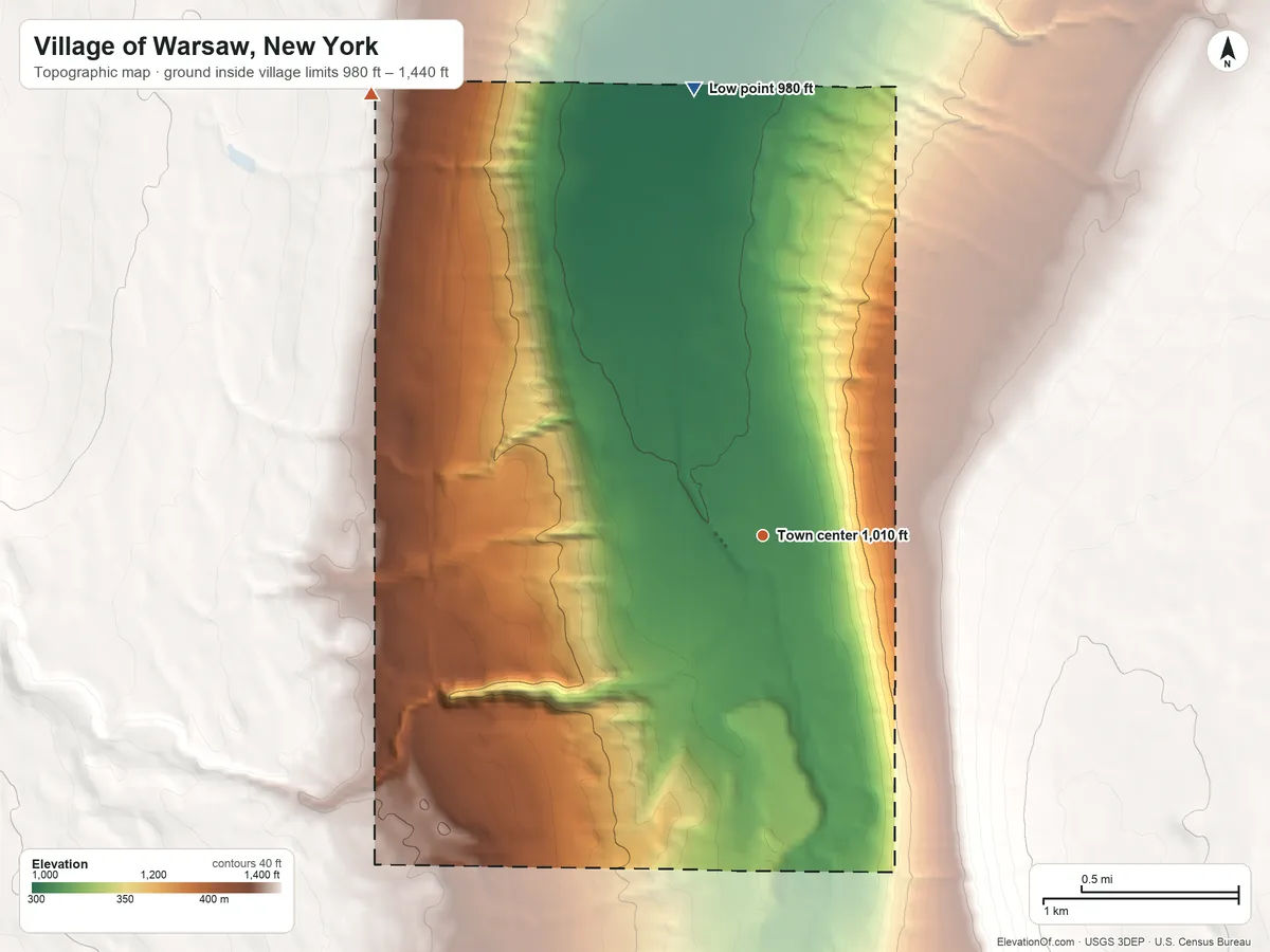 Topographic elevation map of Village of Warsaw, New York, shaded from 980 ft on the north side to 1,440 ft on the northwest side