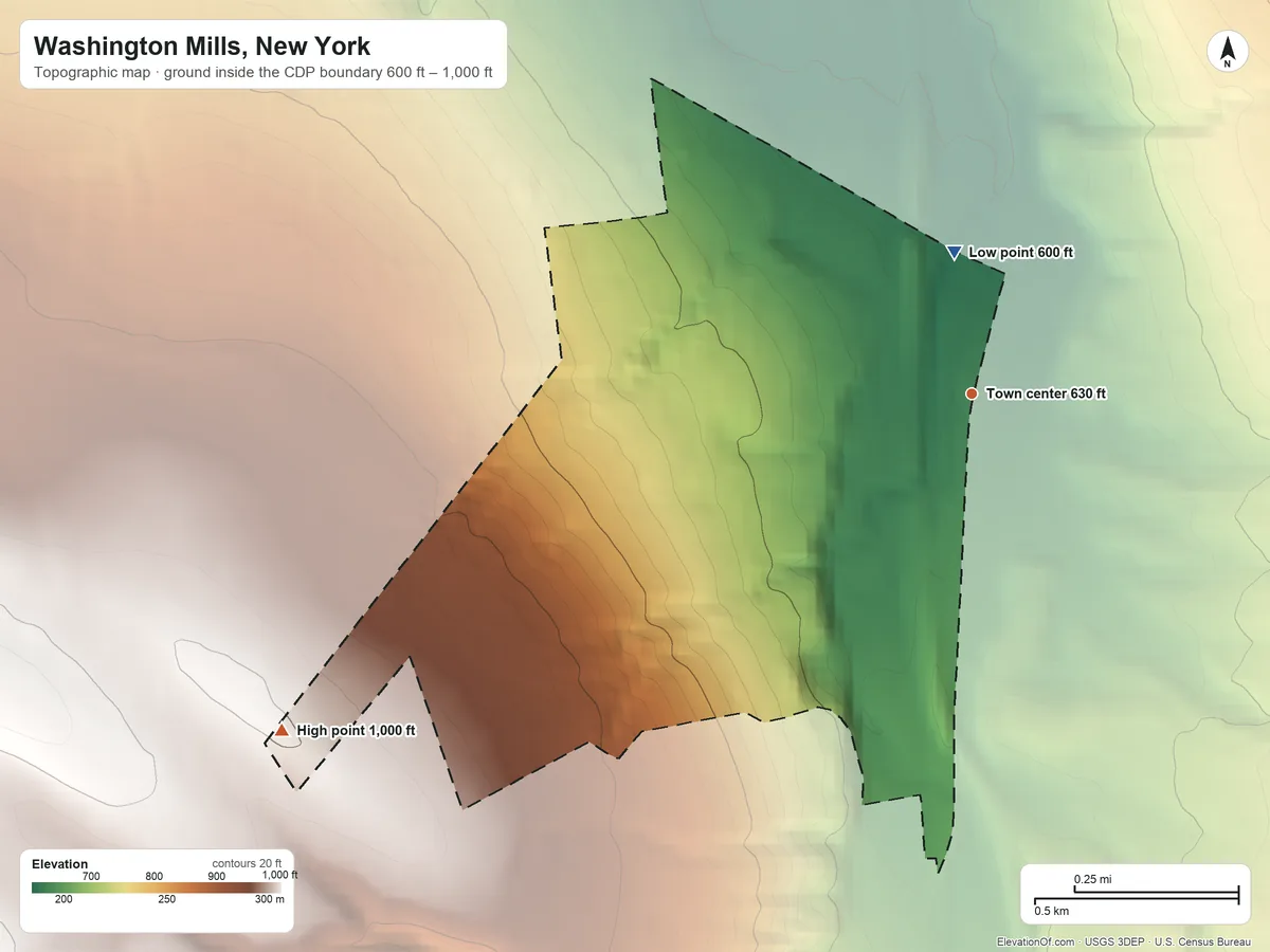 Topographic elevation map of Washington Mills, New York, shaded from 600 ft on the north side to 1,000 ft on the southwest edge, below higher ground just outside