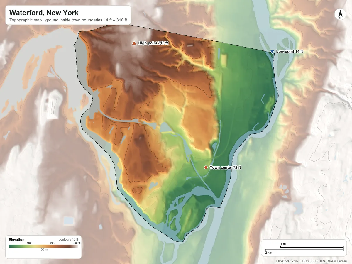 Topographic elevation map of Waterford, New York, shaded from 14 ft on the northeast side to 310 ft on the northwest side