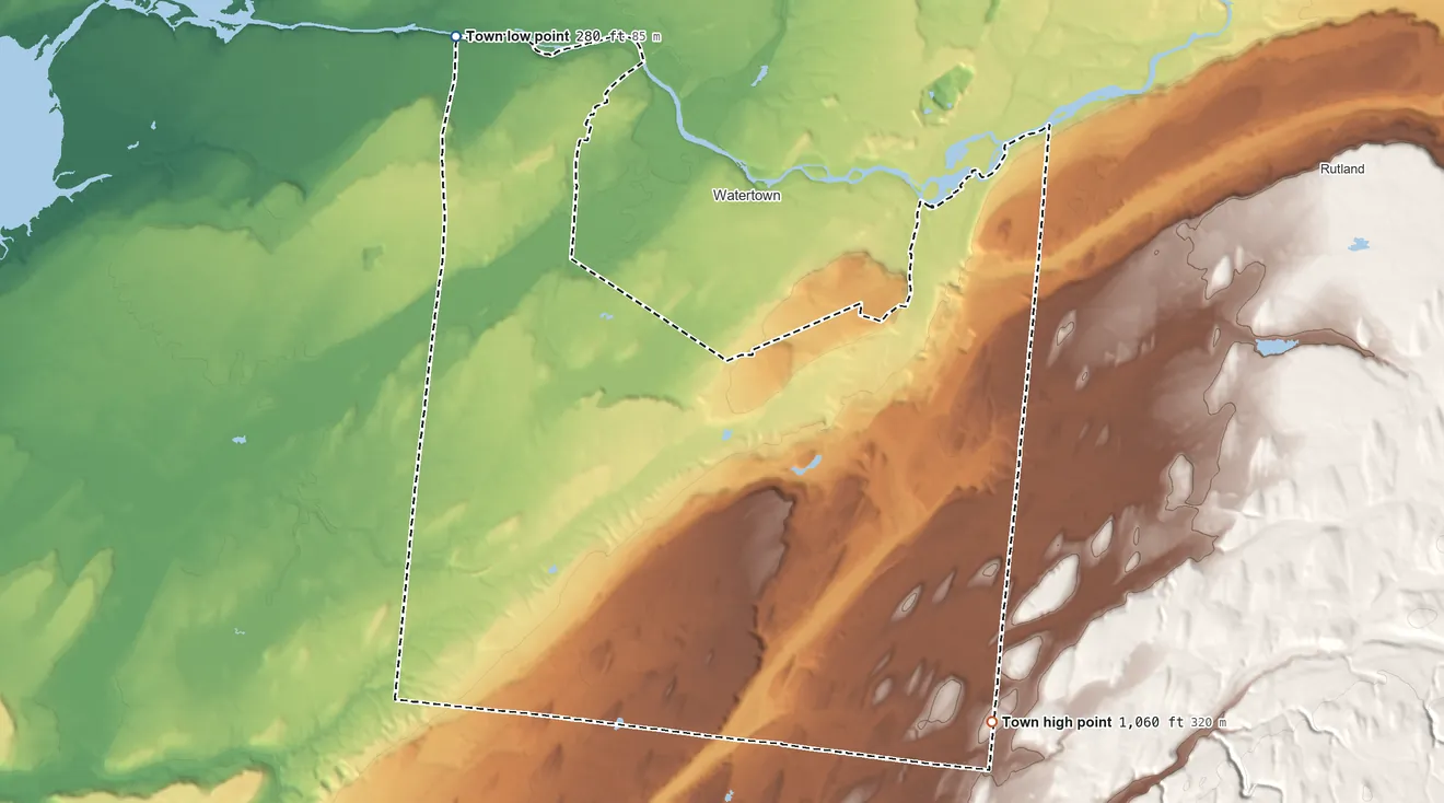 Topographic elevation map of Town of Watertown, New York, shaded from 280 ft on the northwest side to 1,060 ft on the southeast side