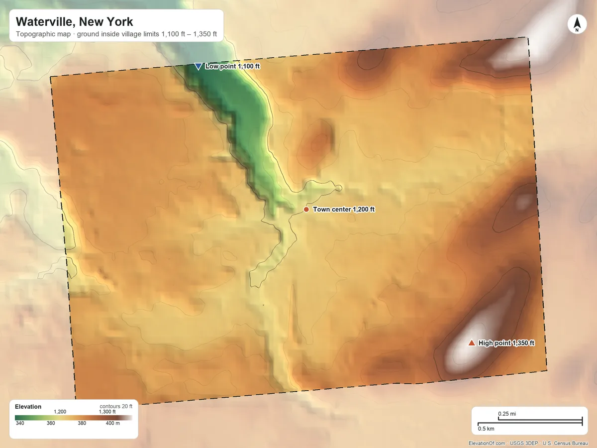 Topographic elevation map of Waterville, New York, shaded from 1,100 ft on the northwest side to 1,350 ft on the southeast edge, below higher ground just outside