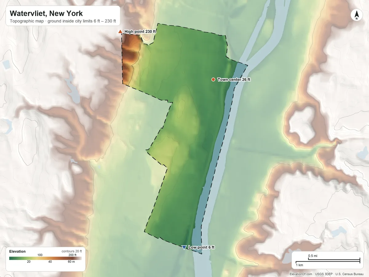 Topographic elevation map of Watervliet, New York, shaded from 6 ft on the south side to 230 ft on the northwest side